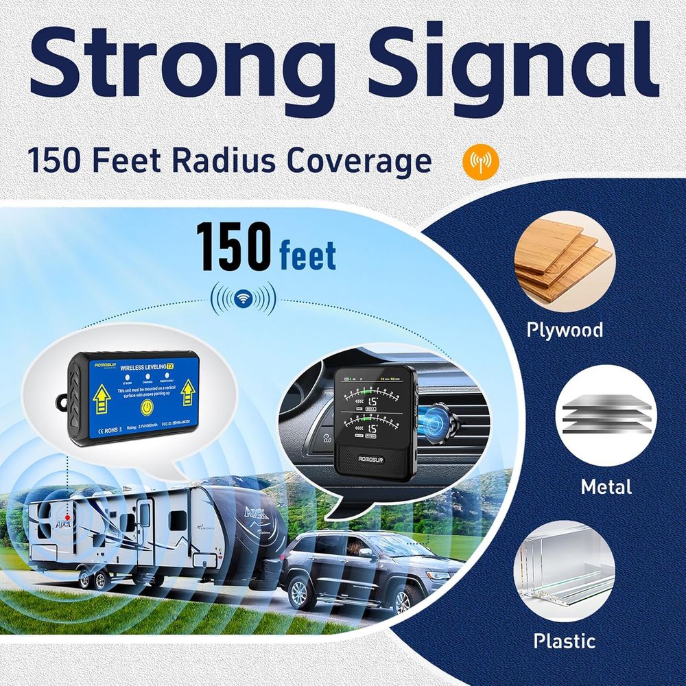 Wireless RV Leveling System, S - Electronics And Gadgets De recension och pris