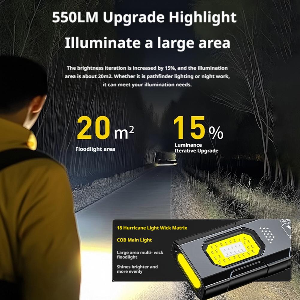 LED Keychain Flashlight USB C  - Mini Electronics Gadgets recension och pris